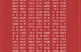 關(guān)于表彰獎勵2020年度先進(jìn)的通報