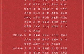 關(guān)于表彰獎勵2021年六月份優(yōu)秀員工的通報