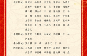 關(guān)于表彰獎勵2023年7月份優(yōu)秀員工的通報